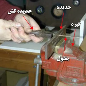 حدیده و حدیده کش