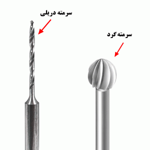 سرمته-طلاسازی