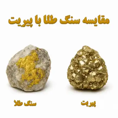 تصویر مقایسه‌ای سنگ طلا و پیریت – تفاوت رنگ، وزن و درخشندگی