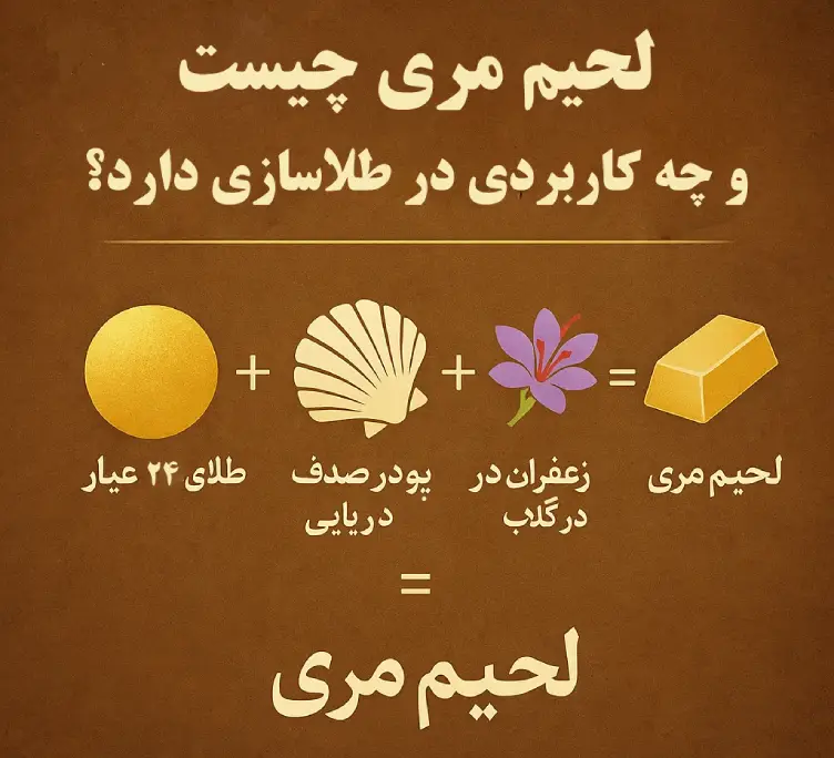 لحیم مَری چیست و چه کاربردی در طلاسازی دارد؟