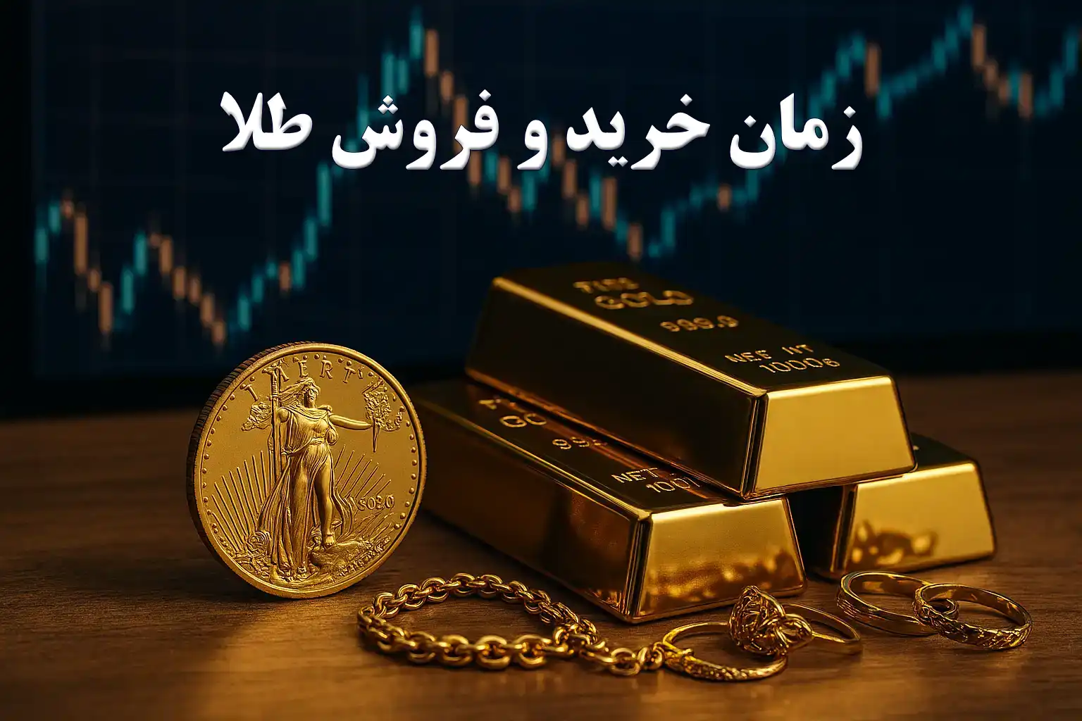 تشخیص زمان خرید و فروش طلا