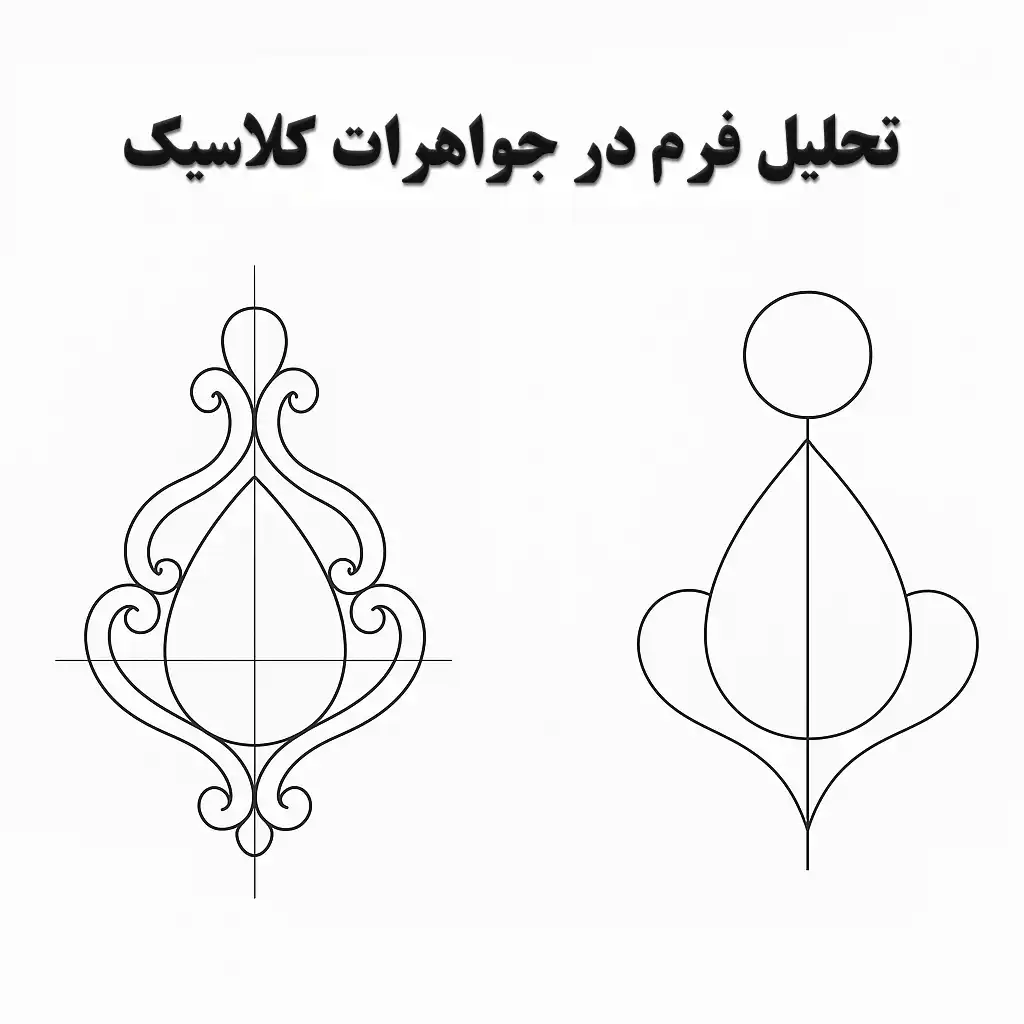 فرم‌شناسی در طراحی دستی جواهرات