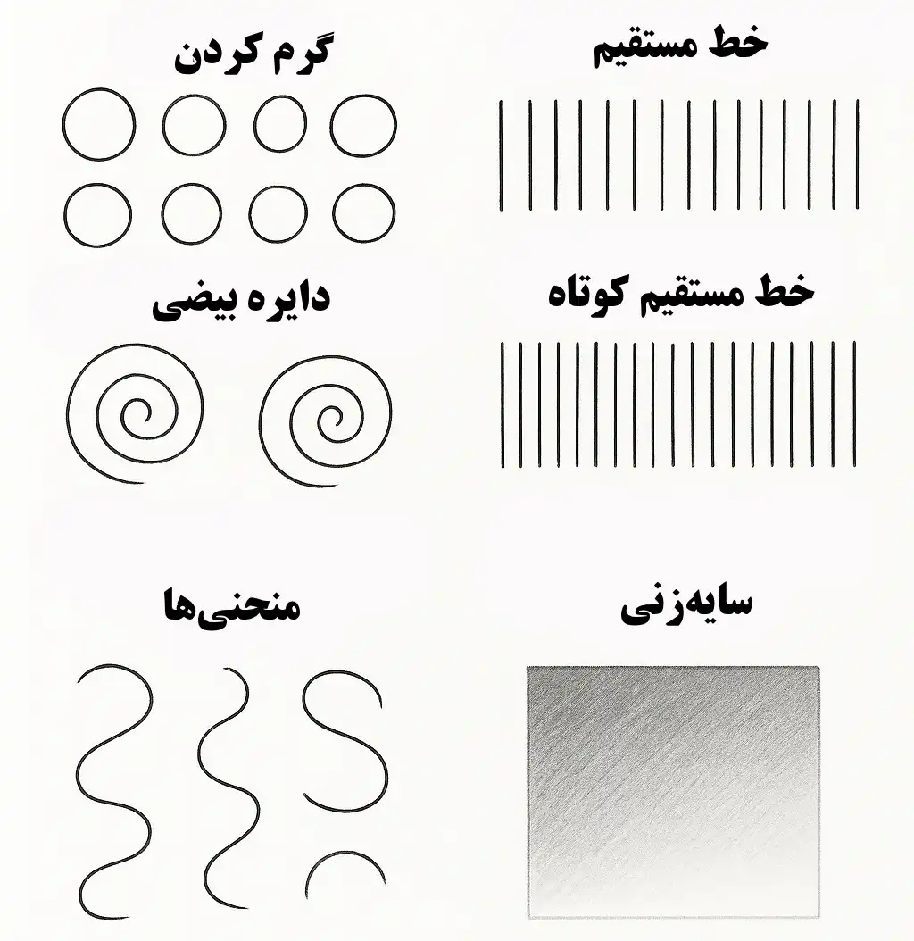 آموزش طراحی دستی جواهرات جلسه اول-تمرین جلسه