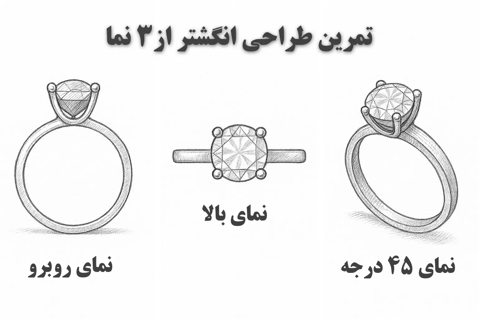 تمرین طراحی انگشتر در سه نما