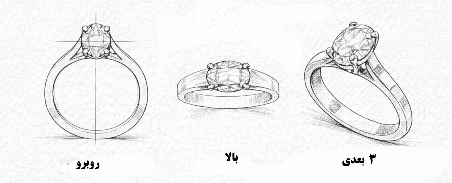 آموزش طراحی انگشتر در سه نما، روبرو، بالا و ۳ بعدی
