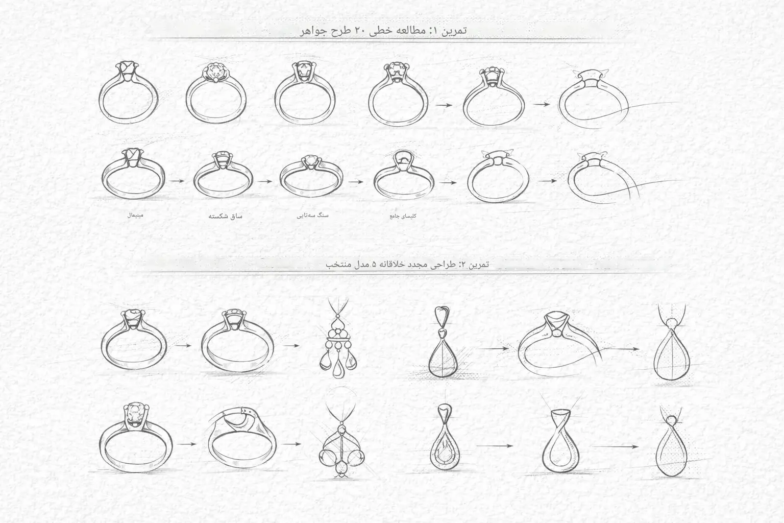 آموزش طراحی انگشتر در سه نما،تحلیل و تمرین طرح های خلاقانه