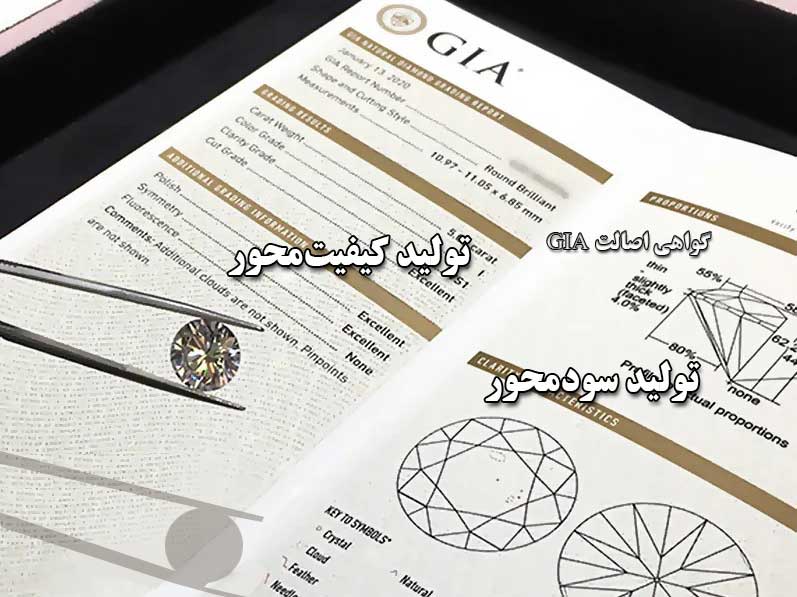 گواهی GIA چیست؟ چرا مثل سند خانه برای طلا و الماس می‌ماند؟