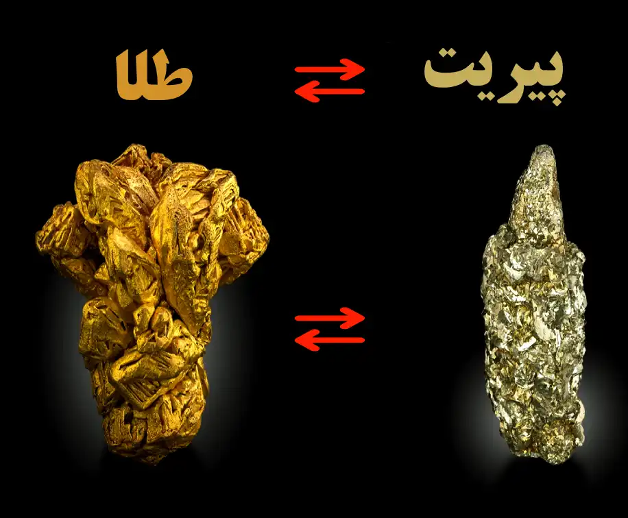 سنگ های شبیه طلا-پیریت (Pyrite)